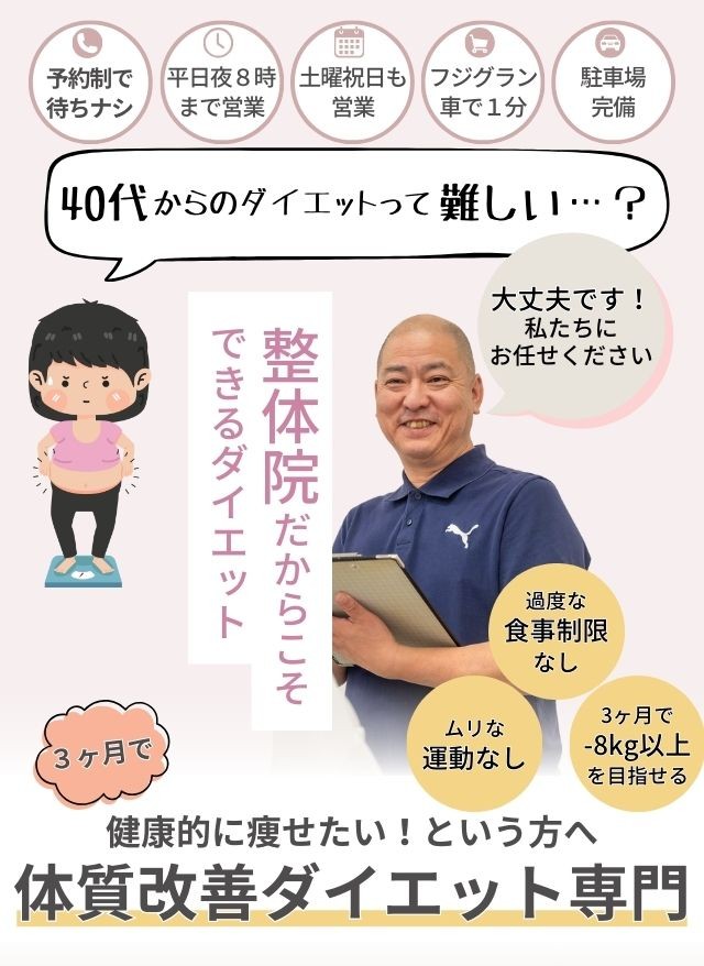 体質改善ダイエット