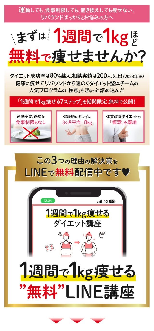 体質改善ダイエット